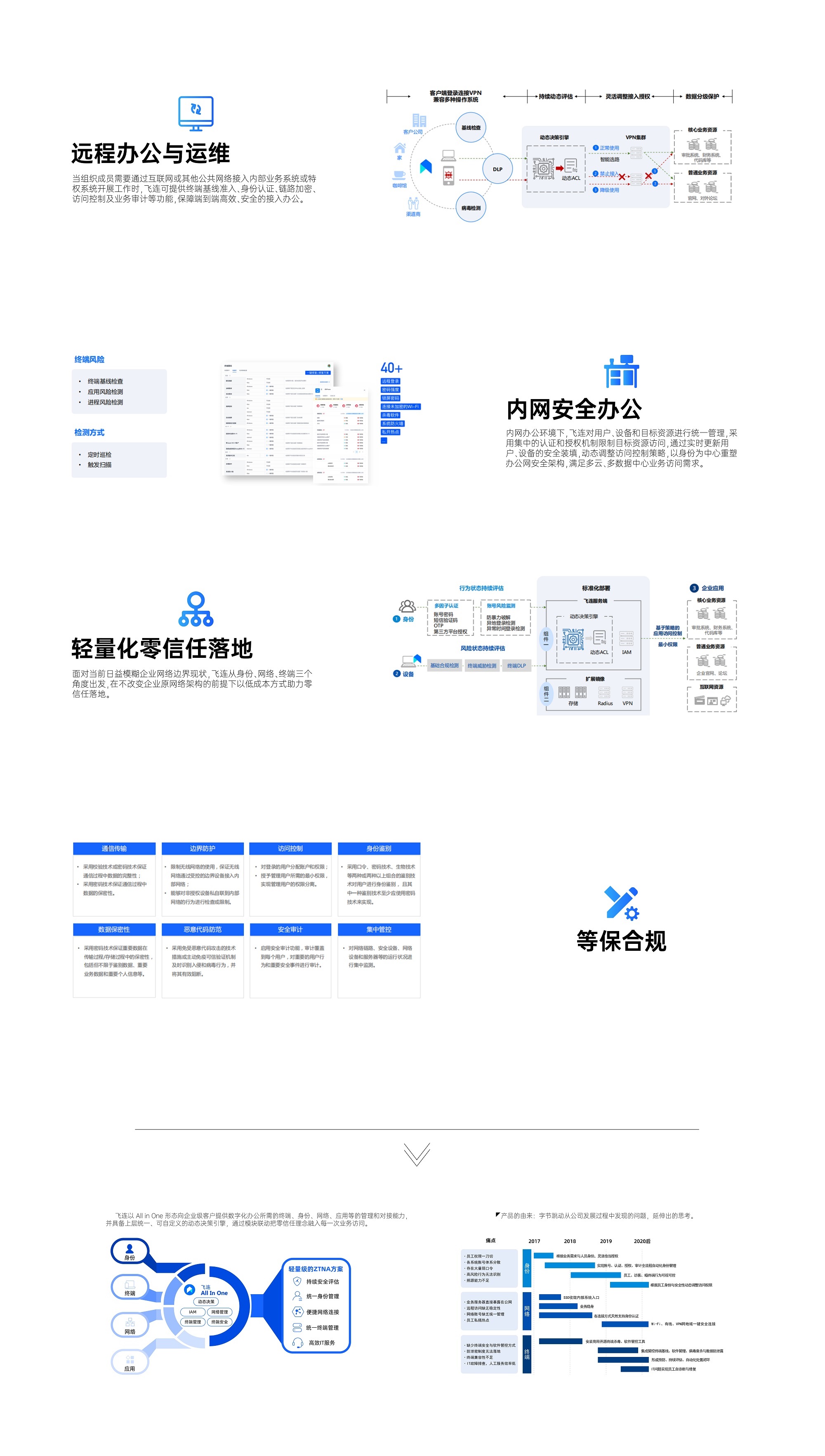 应用场景与案例的区别