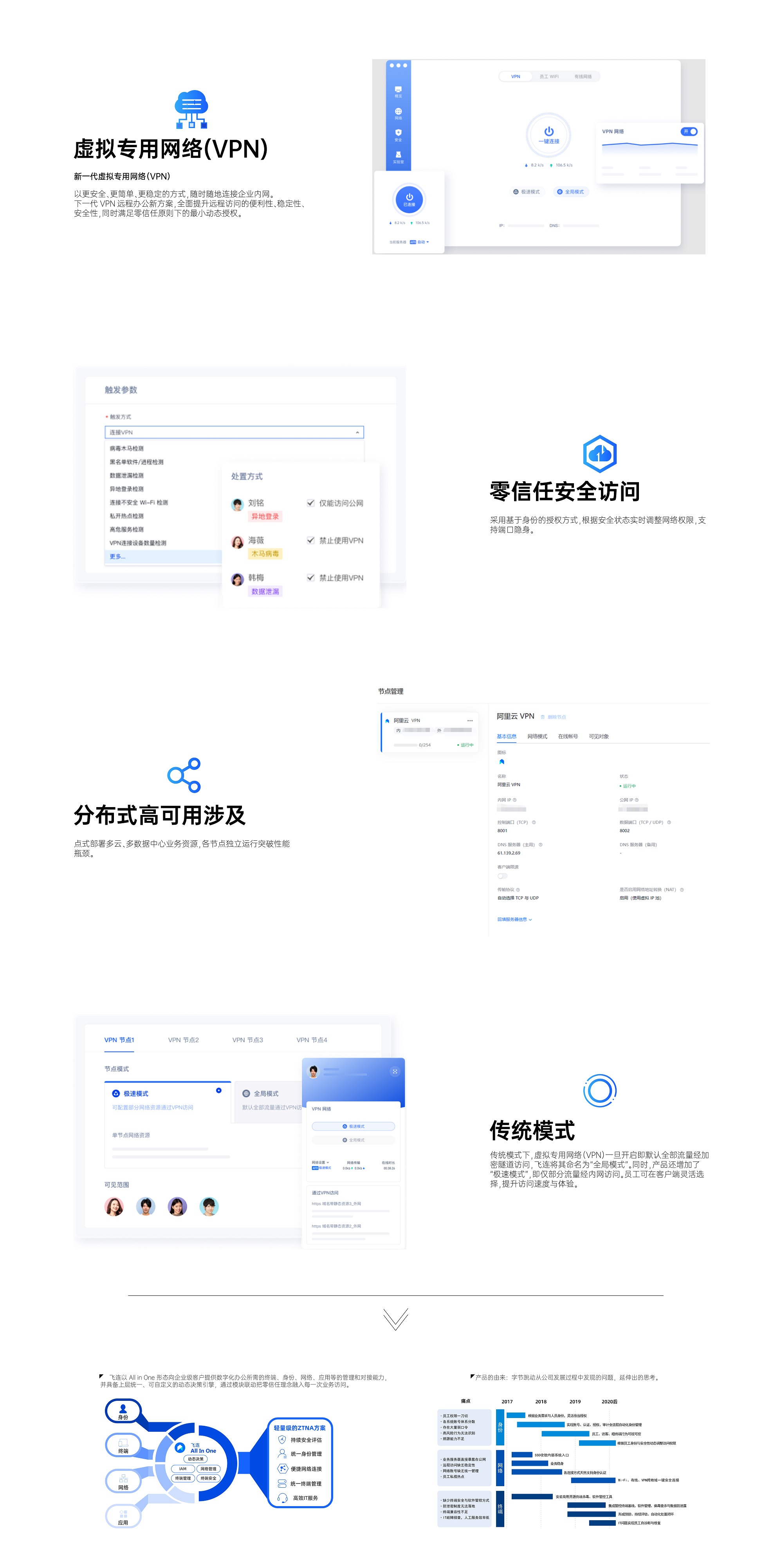 Phantom VPN，高效稳定的虚拟私人网络利器,随着互联网技术的飞速发展，网络安全问题日益成为人们关注的焦点，在日常生活中，保护个人隐私和数据安全变得尤为重要，Phantom VPN作为一款功能强大的虚拟私人网络工具，凭借其高效、稳定的性能，为我们提供了一个安全可靠的在线环境，本文将深入解析Phantom VPN的亮点、优势及使用步骤。,phantom vpn,第1张